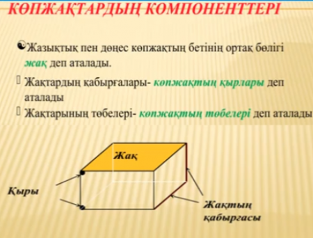 Mathematics. Polygons (N. Ibragimova)